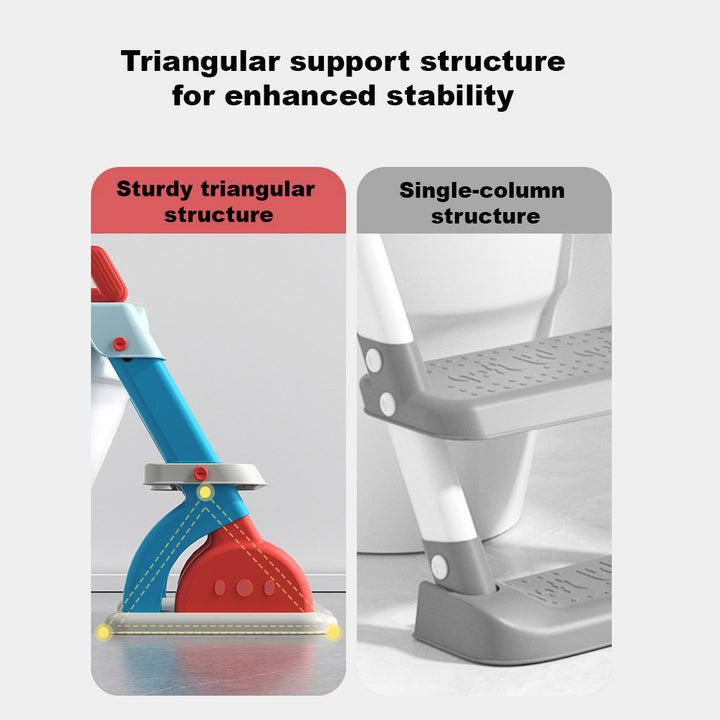 Baby Toddler Kids Boy Girl Deluxe Version Potty Training Seat with Ladder Toilet Seat with Step Stools Non-Slip Potty Chair with Splash Guard and Handles - quixoticmuses